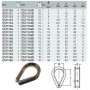 S.steel thimbles ø36mm