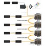 Oceanled Explore E6 Link Cable 3M