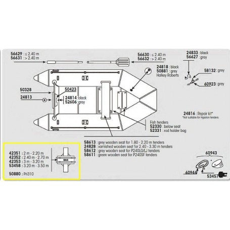 Carry Bag for Tender 2 to2,2m