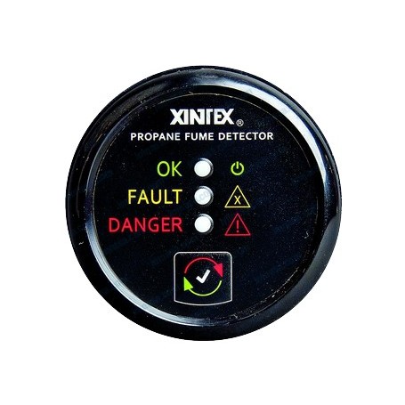 Indicador Propano