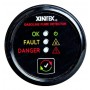 Detector Gases Combustible