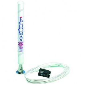 Reflector Radar Activo 112M2 Echomax