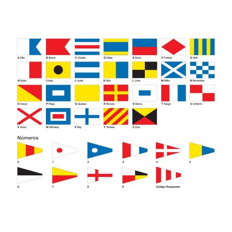 International Code U Flag 30x20cm