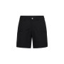 Sail Racing W Spray T8 Shorts