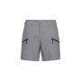 Sail Racing W Spray T8 Shorts