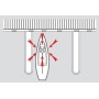 Plastimo One-Direction Wind Scoop