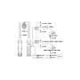 Wurth Lampara Led Portátil recargable Powerswap Twinblade