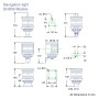 DHR Luz horizontal 360º W25 2Mn Blanca