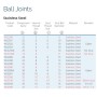 Alrose Stainless Steel Ball Joint End Fitting M8 for Gas Spring