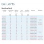 Alrose Stainless Steel Ball Joint End Fitting F8 M8 for Gas Spring