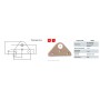Alrose Panel Mount Bracket for Gas Spring M5