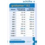 Grotamar 82 Biocida 1L