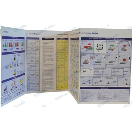 Brochure Navigations Signals Spanish